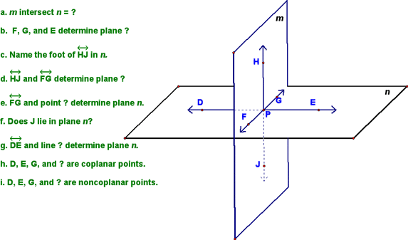 Example